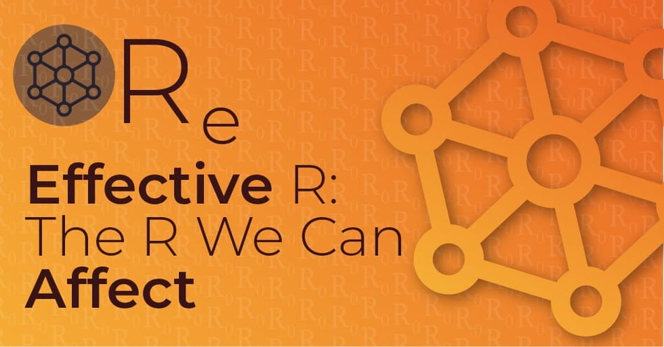 Effective R: The R We Can Affect