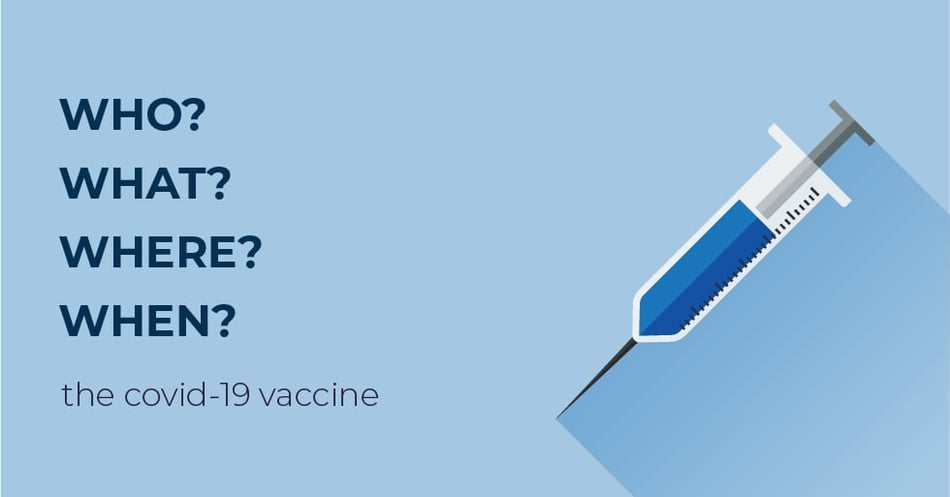 Who, What, Where, When? The COVID-19 Vaccine Roll-Out