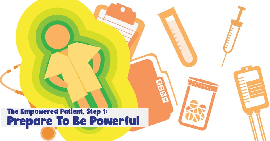 The Empowered Patient, Step 1: Prepare To Be Powerful
