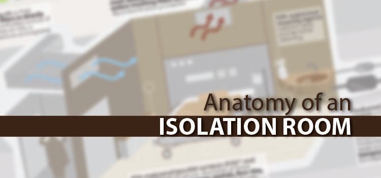 Anatomy of an Isolation Room