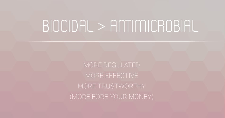 Biocidal > Antimicrobial