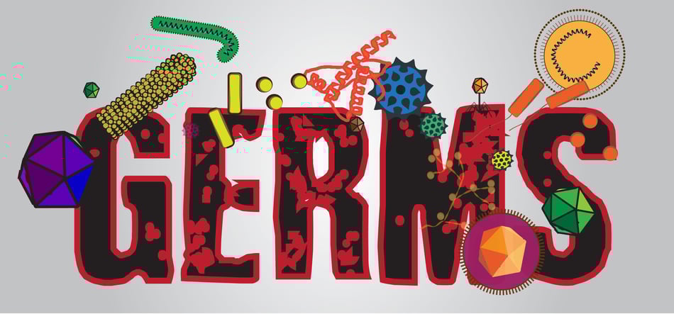 Germs on Surfaces: From Wimps to Bullies, Part 1