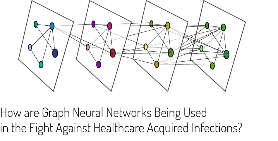 How are Graph Neural Networks Being Used in the Fight Against Healthcare Acquired Infections?