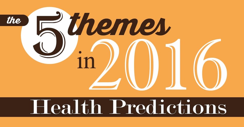 The 5 Themes in 2016 Health Predictions