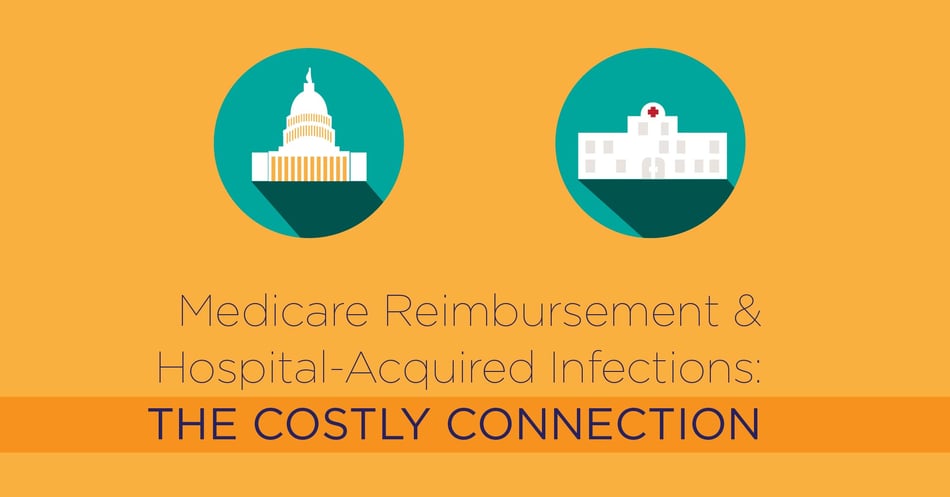 Medicare Reimbursement and Hospital-Acquired Infections: The Costly Connection