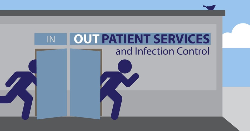 Outpatient Services and Infection Prevention: Tracking Infections [Part 4]