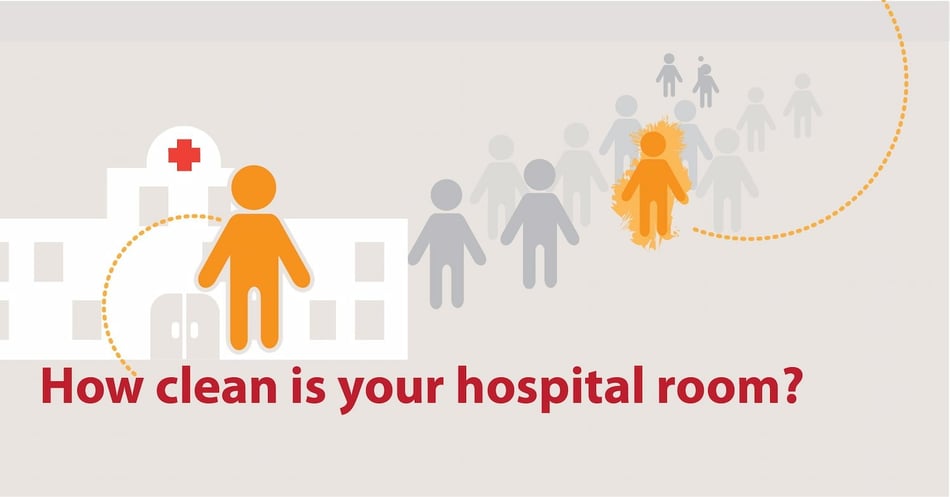 How clean is your Hospital Room?